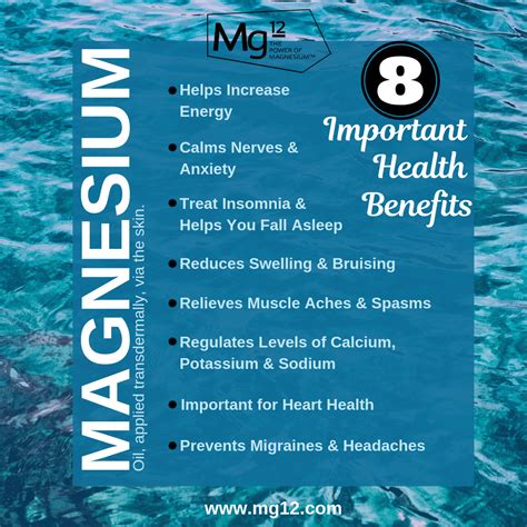 Magnesium: Unlocking its Power Pair for Ultimate Wellbeing